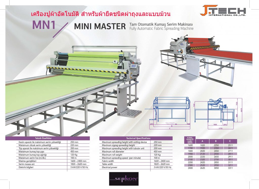 เครื่องปูผ้าอัตโนมัติ SERKON MN1