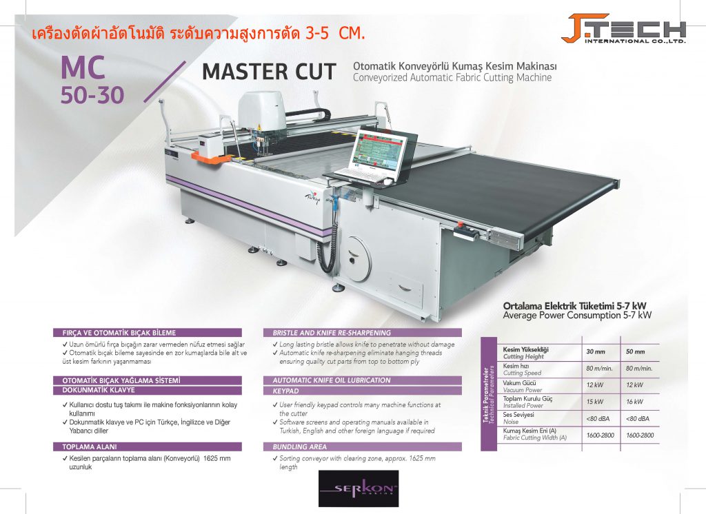 MC50,MC30 CNC AUTO CUTTER