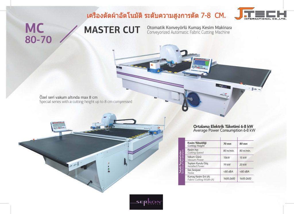 MC70,MC80 CNC AUTO CUTTER