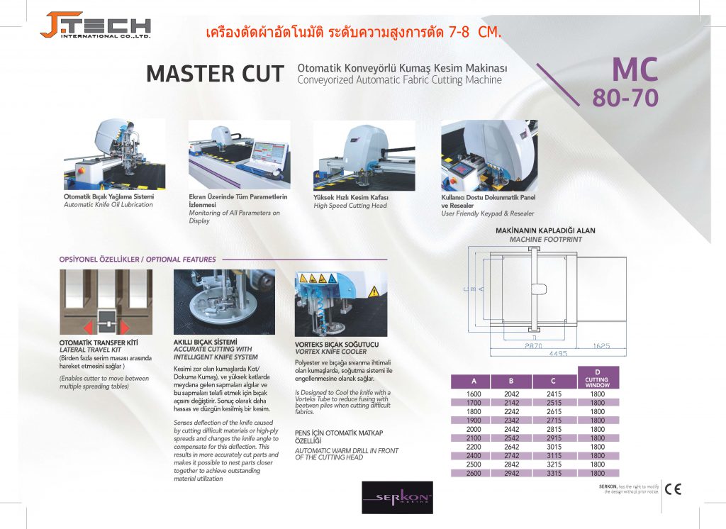 MC70,MC80 CNC AUTO CUTTER